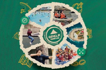 GSB Yaz Gençlik Kampları İçin Başvurular Başladı